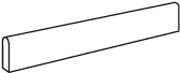 Heat Aluminum Battiscopa  / Хит Алюминиум Плинтус  (7.2X60)